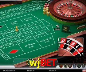 Security Systems wjbet